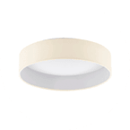 Потолочные светильники