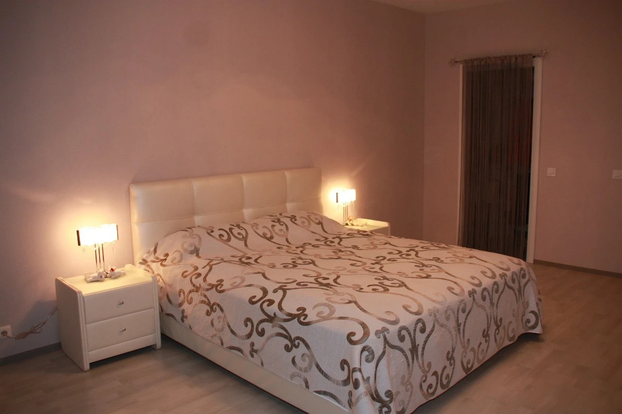 Реализованные проекты