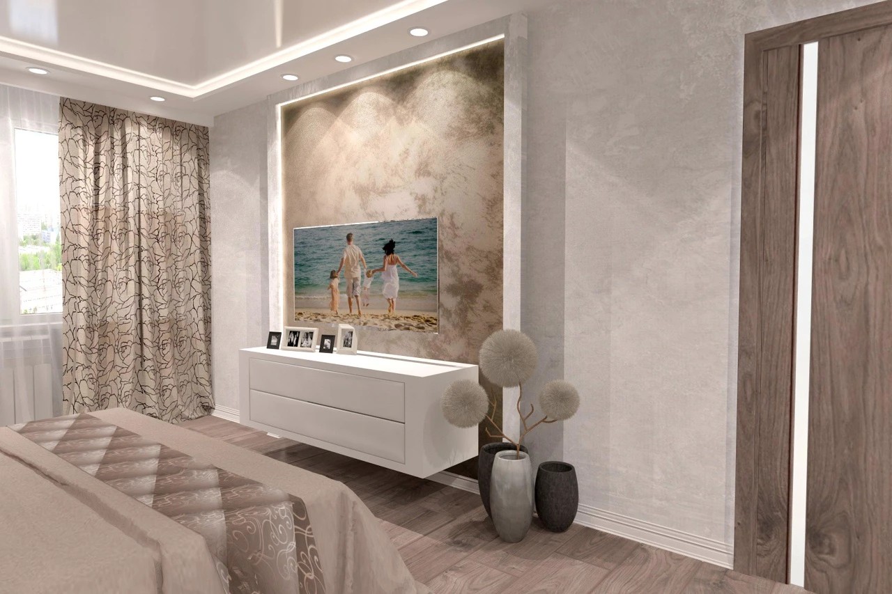 Реализованные проекты