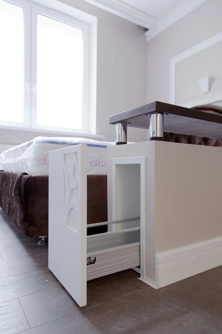 Реализованные проекты