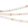 LED лента Arlight RTW герметичная 020525(2)