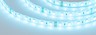 LED лента Arlight RTW герметичная 014794(2)