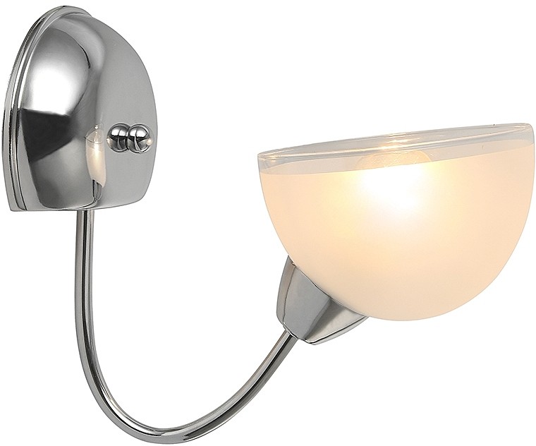 Настенные бра