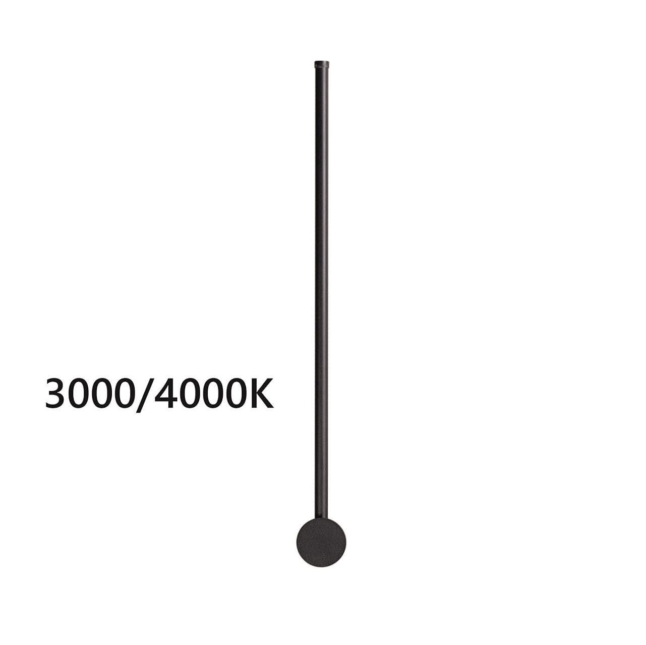 Настенный светильник Odeon Light Fillini 4335/12WLP