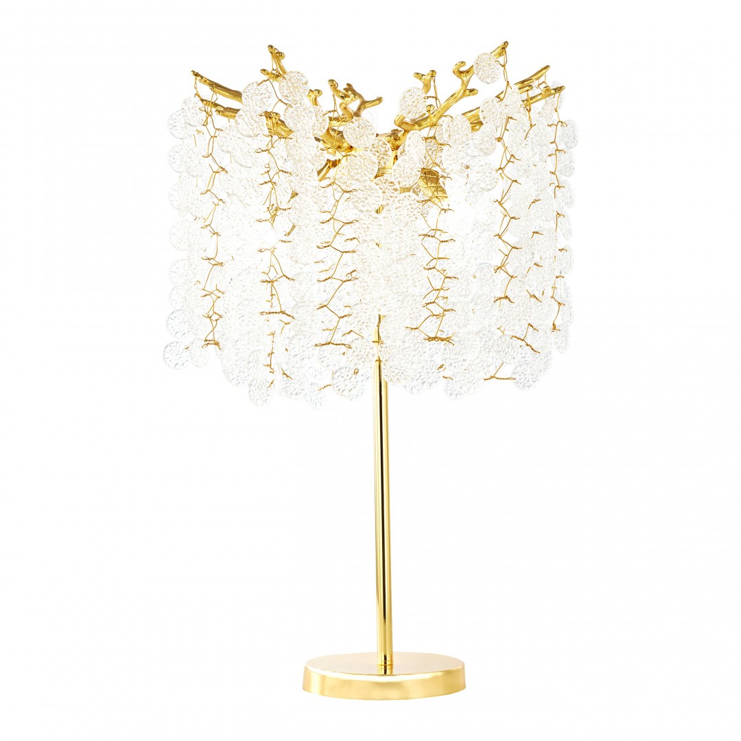 Настольные лампы