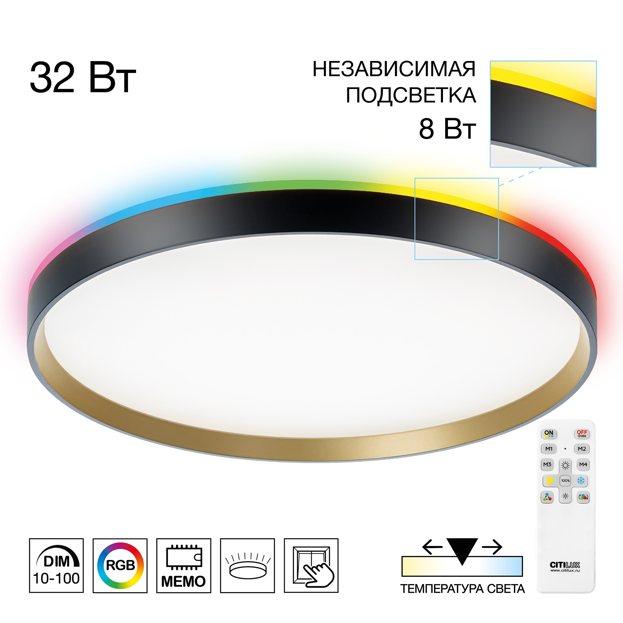 Светильник потолочный Citilux ETALON CL750401R