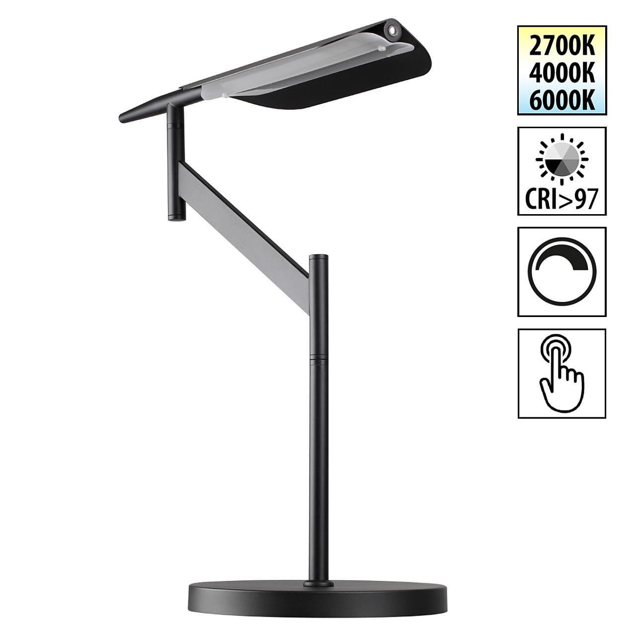 Настольные лампы