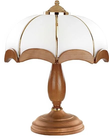 Настольные лампы