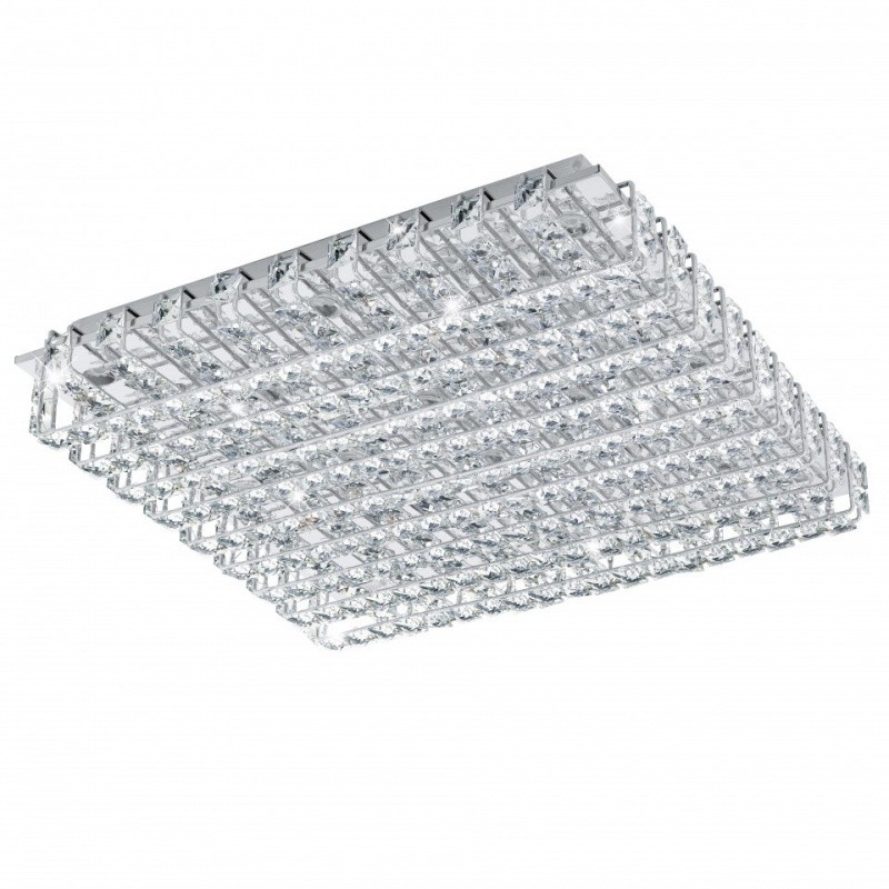 Потолочный LED светильник Eglo Lonzaso 94315