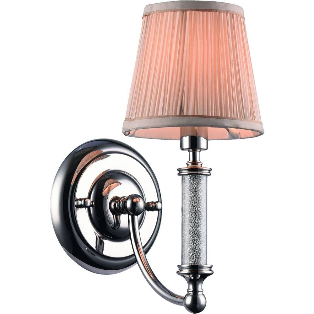 Настенные бра